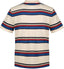 GANT MULTI STRIPED SS POLO